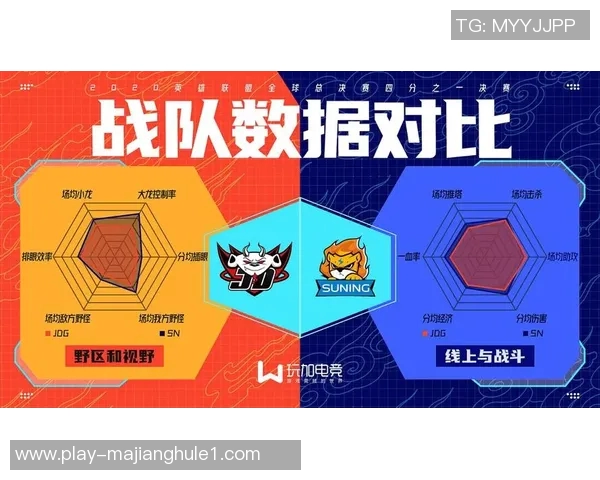 深入分析JDG战队在英雄联盟赛事中的全方位压制策略与战术布局 深入分析JDG战队在英雄联盟赛事中的全方位压制策略与战术布局